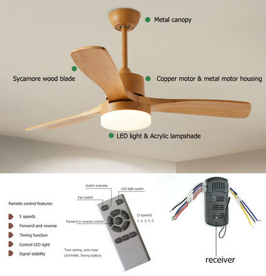 110V 220VDC 35W Metalowy i drewniany wentylator sufitowy do salonu