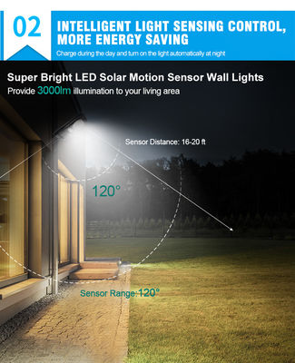 6500K 12v Dc 100W LED Solar Powered Street Light 110lm / W Korzystanie z domu