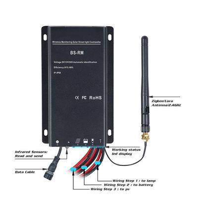 All In One 14000lm 30W 80W LED Solar Powered Street Light 18V instalacja na słupie