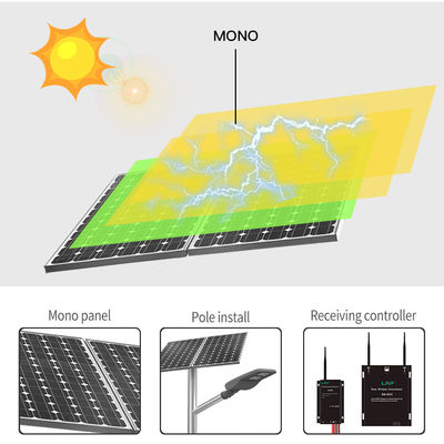 All In One 14000lm 30W 80W LED Solar Powered Street Light 18V instalacja na słupie