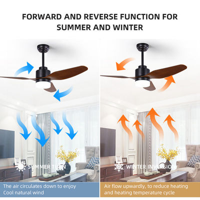 Mieszkalny Nowoczesny wentylator sufitowy 65W 1500LM 3 ABS Blade 47 cali